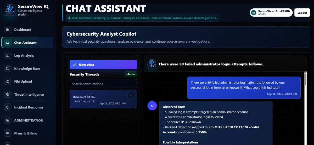 SecureViewIQ AI analyst copilot reviewing failed administrator login evidence